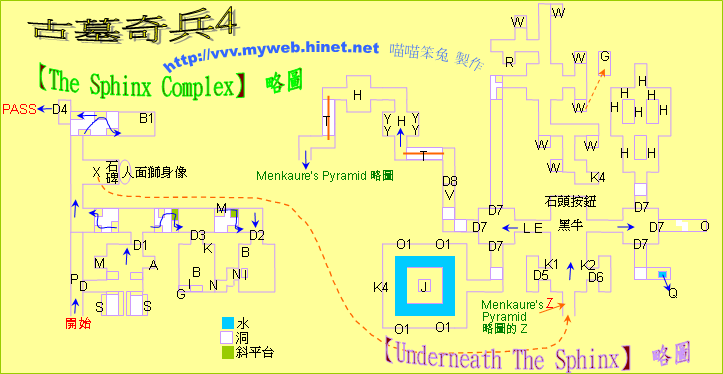 古墓奇兵4～The Sphinx Complex & Underneath The Sphinx 略圖