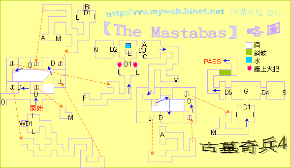 古墓奇兵4～The Mastabas 略圖