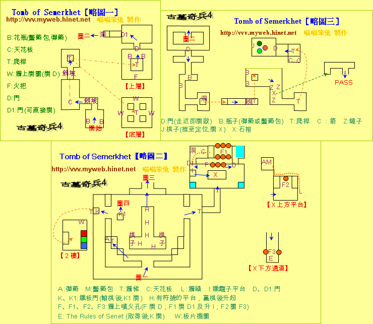 古墓奇兵4～Tomb of Semerkhet 略圖一&二&三