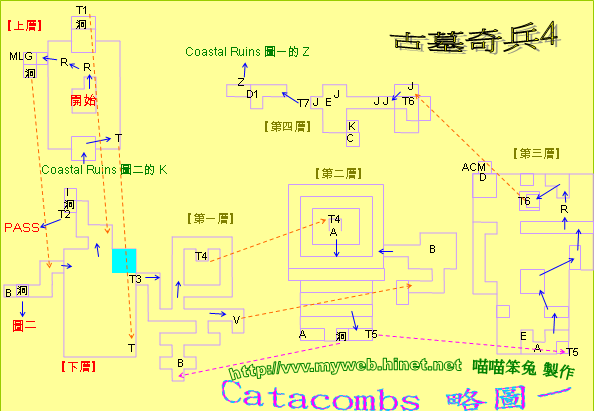 古墓奇兵4～Catacombs 略圖一