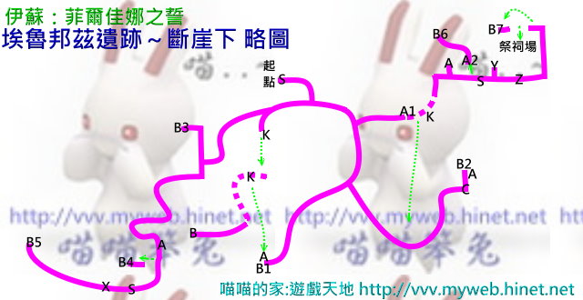 埃魯邦茲遺跡～斷崖下 略圖