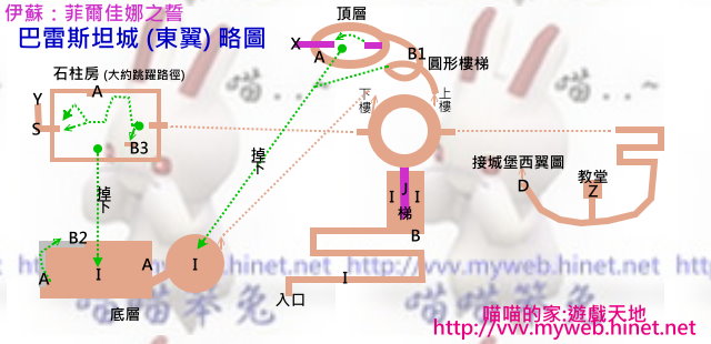 巴雷斯坦城 (東翼迴廊) 略圖