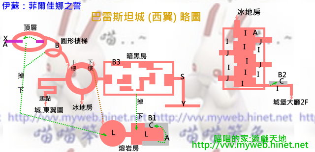 巴雷斯坦城 (西翼迴廊) 略圖