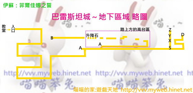 巴雷斯坦城 (地下區域) 略圖