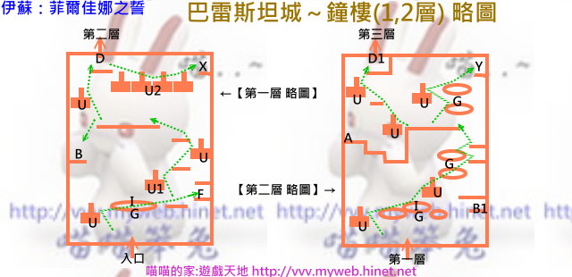 巴雷斯坦城 (鐘樓1-2層) 略圖