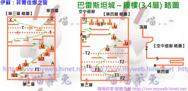 巴雷斯坦城 (鐘樓3-4層) 略圖