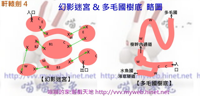 軒轅劍4 ~幻影迷宮&多毛國樹底 略圖