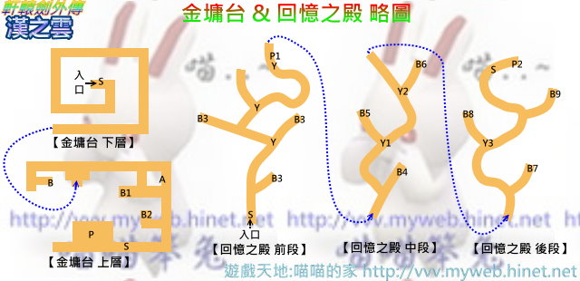 軒轅劍外傳-漢之雲 ~金墉台&回憶之殿 略圖